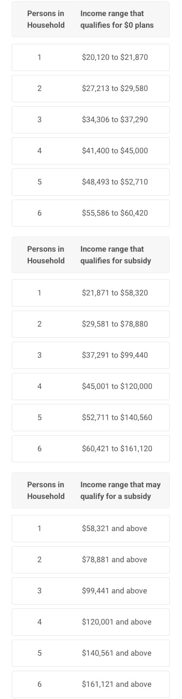 ACA Options Mobile - Updated