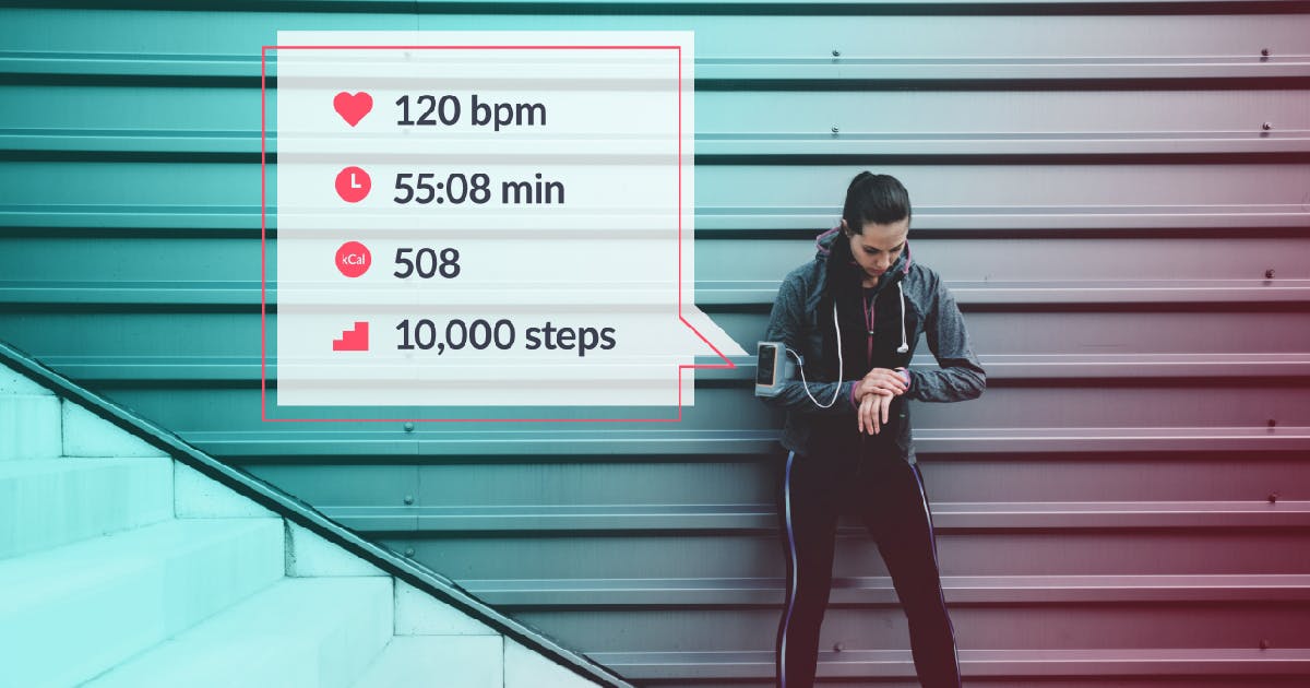 A woman's fitness tracker results are shown: heart rate of 120 bpm, a time of 55:08, 508 calories and 10,000 steps.